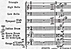 Deel partituur van Comedy, Ives' meest uitgesponnen polyritmische compositie, met wel 30 ineengevlochten melodie?n.